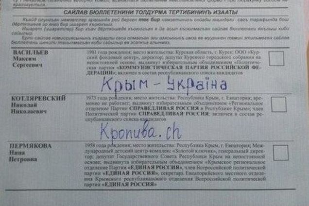 Кримчани псують бюлетені на знак протесту проти незаконних 'виборів'