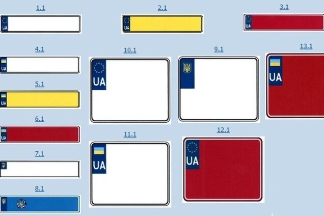 ГАИ запатентовала новые государственные автономера на пару с подставной частной фирмой