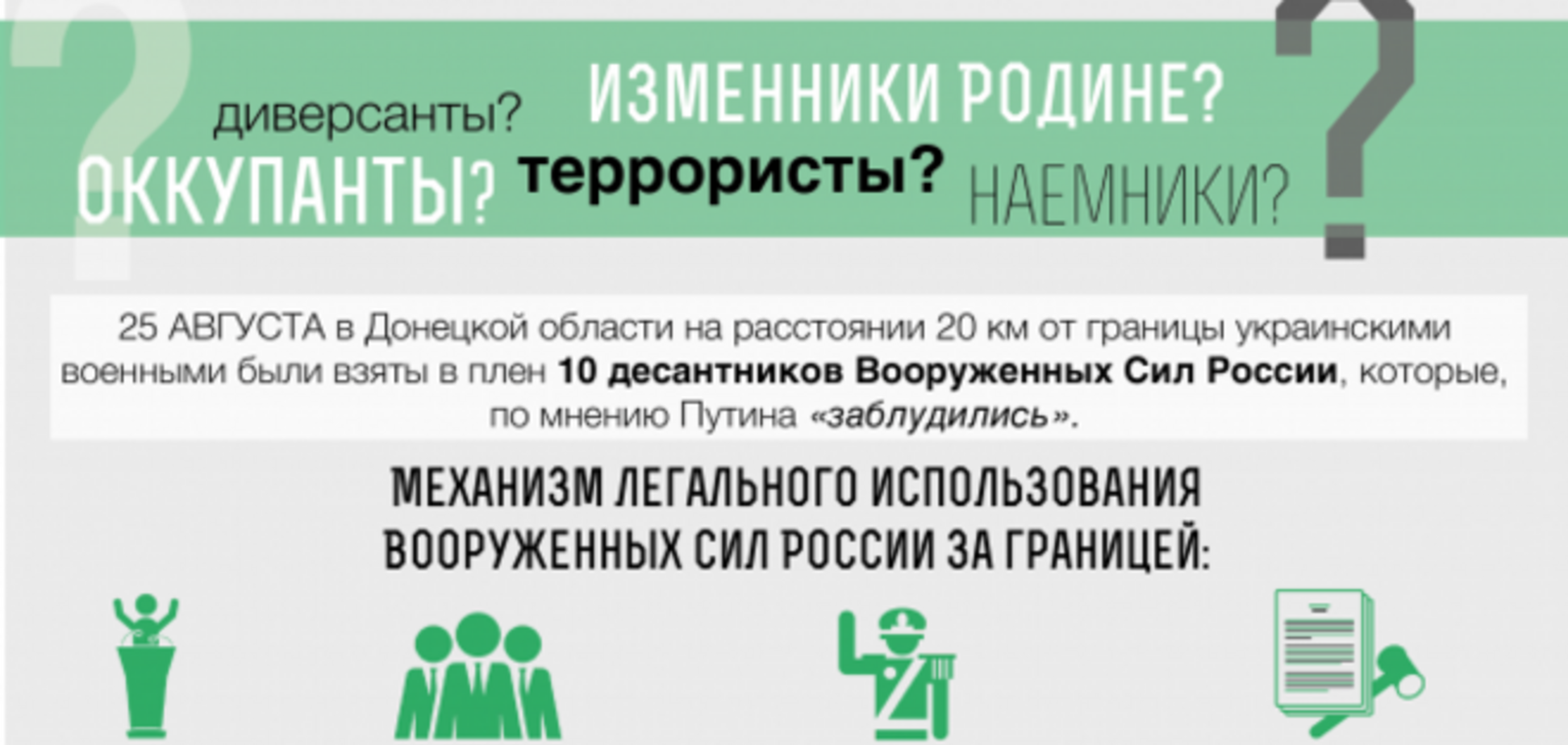 Что на самом деле делают россияне на Донбассе. Инфографика