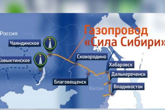 Россия отложила транспортировку газа в Китай на 2020 год