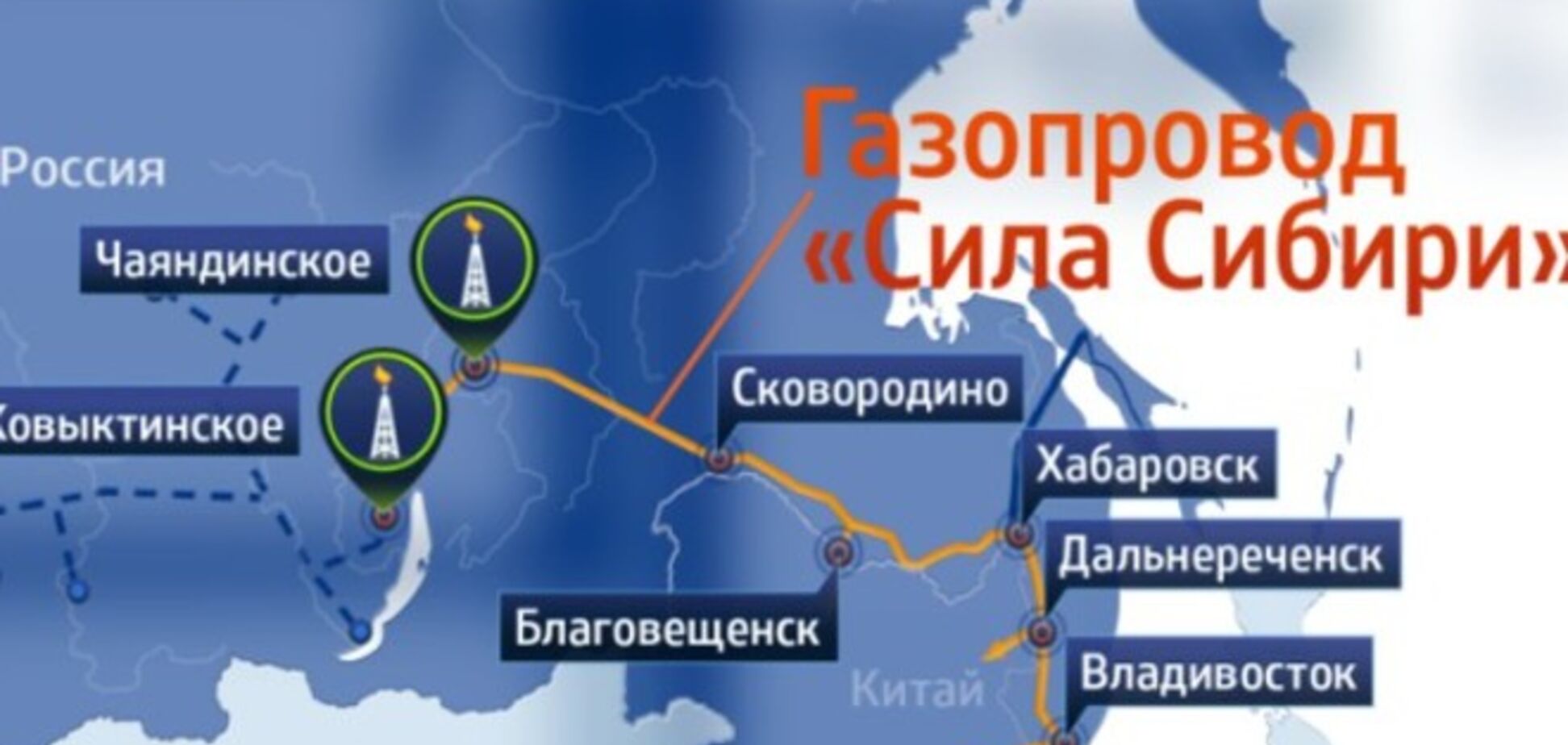 Россия отложила транспортировку газа в Китай на 2020 год