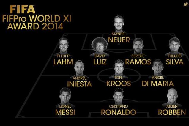 Названа лучшая сборная 2014 года
