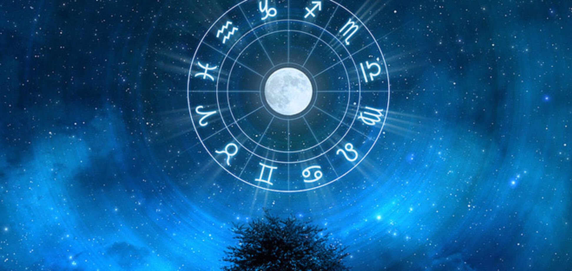 Гороскоп России (вычленение эпохи от начала до конца)