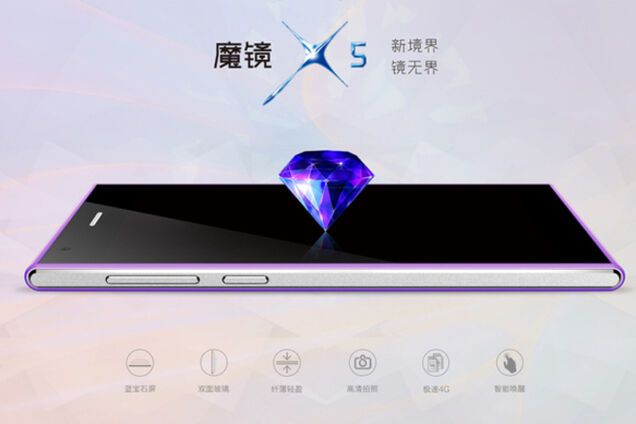 Выпущен смартфон с сапфировым экраном за $160