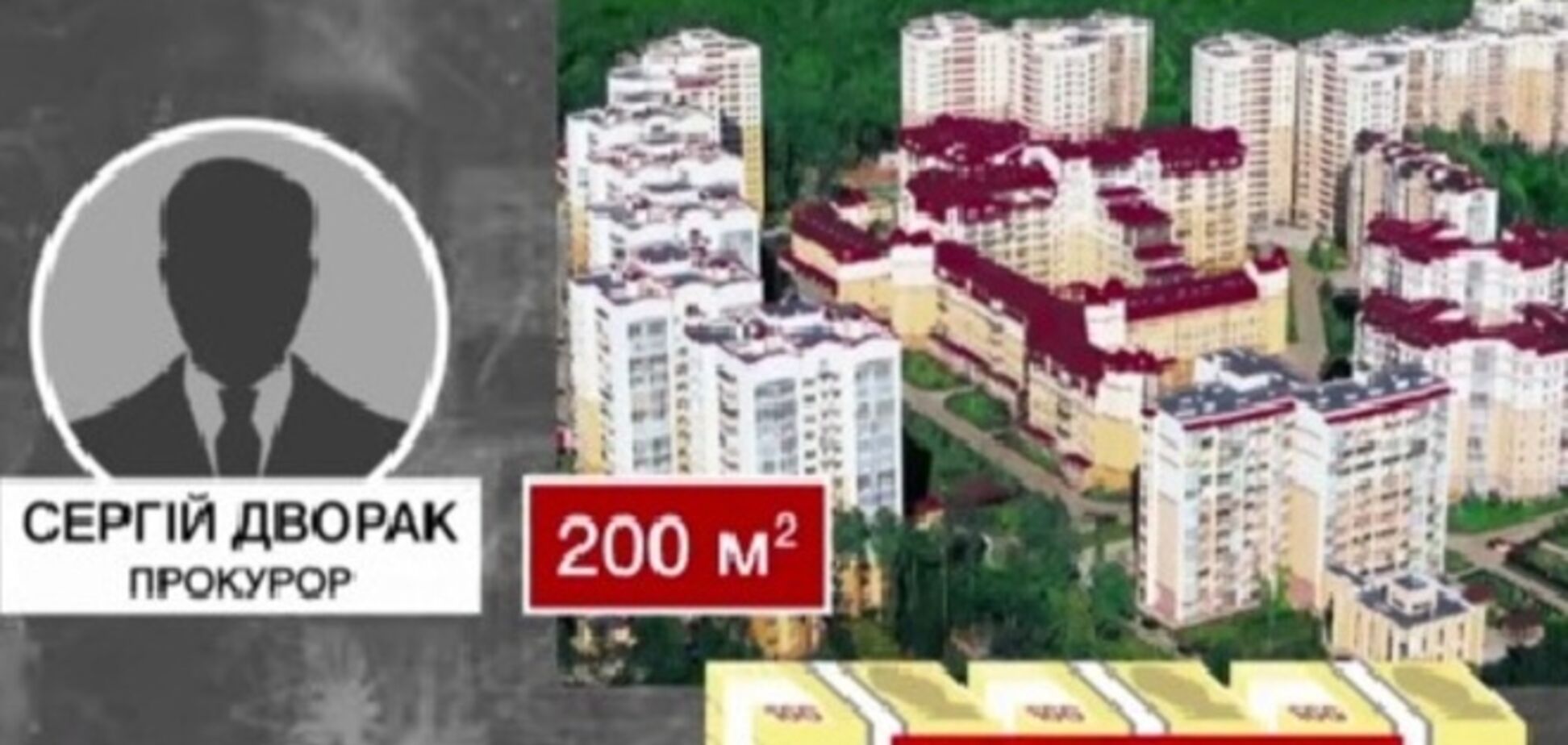 Прокуратура Киева выяснит настоящие доходы 24-летнего прокурора-мажора