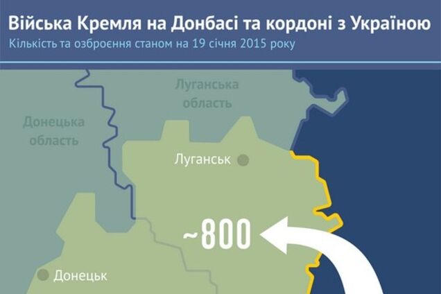 Размещение и количество войск Кремля у границы с Украиной: подробная схема