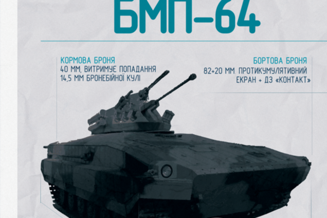 В Харькове создали уникальный гибрид танка и БМП для сил АТО: опубликовано фото и видео