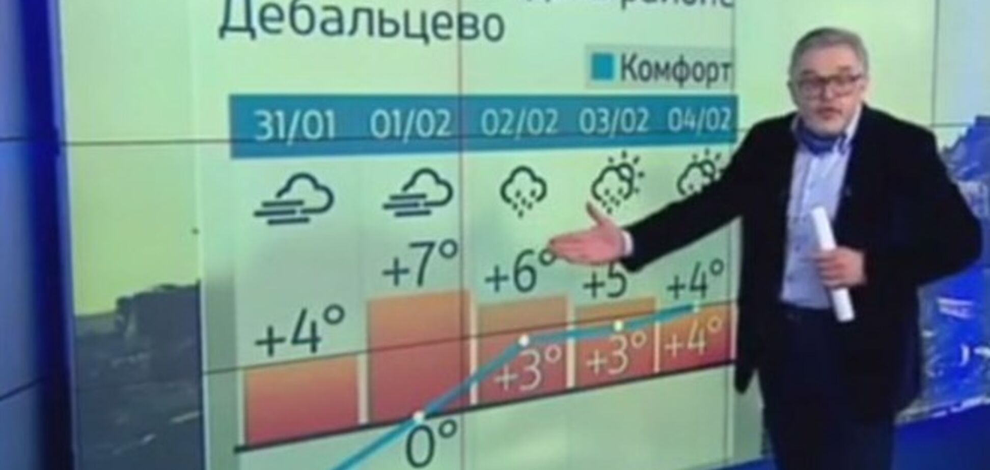 Крайняя точка маразма: на российском ТВ вышел прогноз погоды в зоне боевых действий под Дебальцево