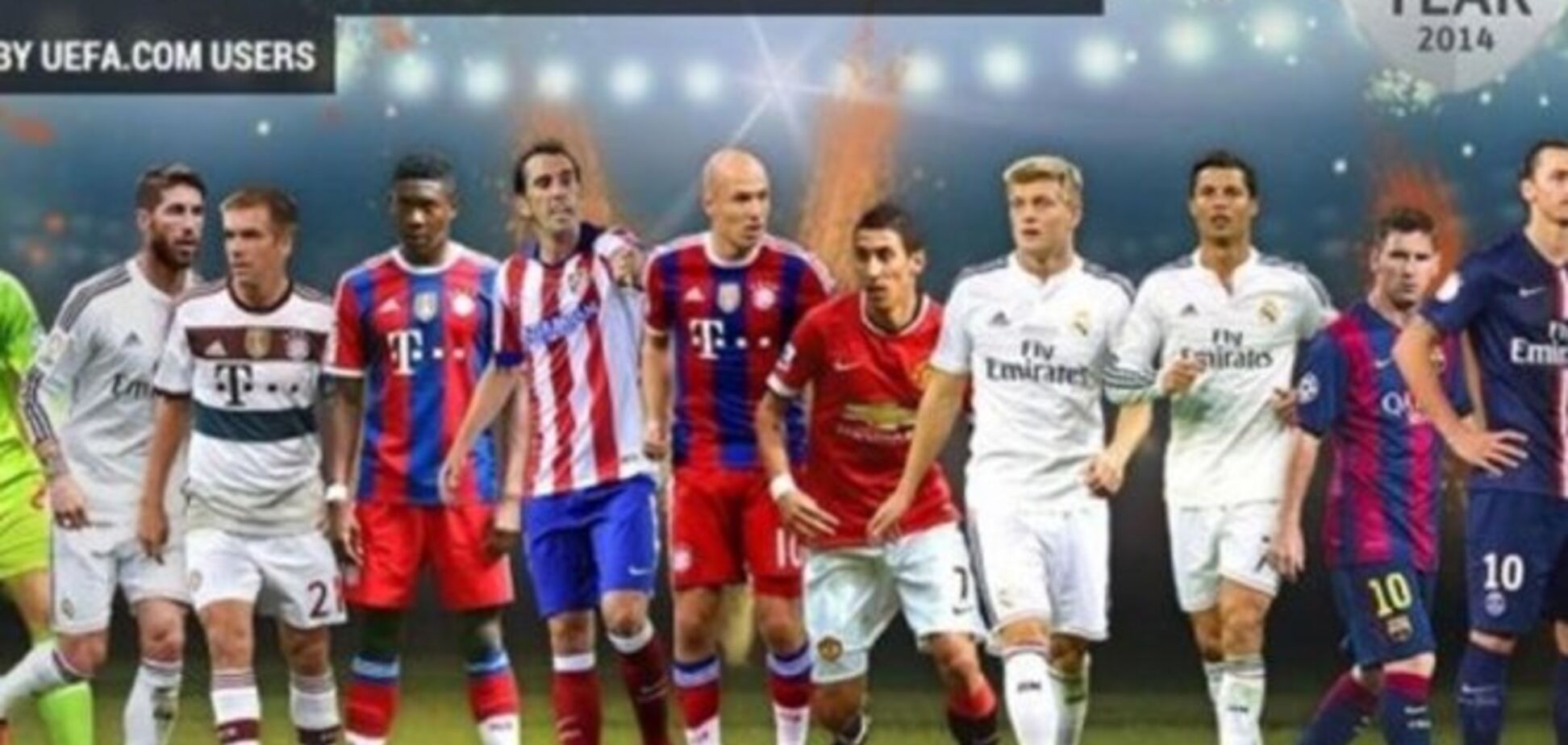 УЕФА объявил символическую сборную 2014 года