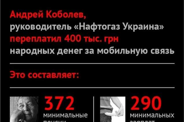 Мобильный беспредел 'Нафтогаза' продолжается
