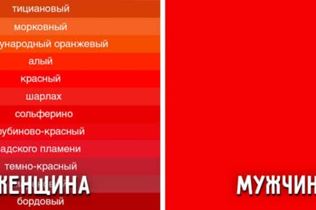 9 картинок, которые доказывают, что мужчины и женщины все-таки с разных планет