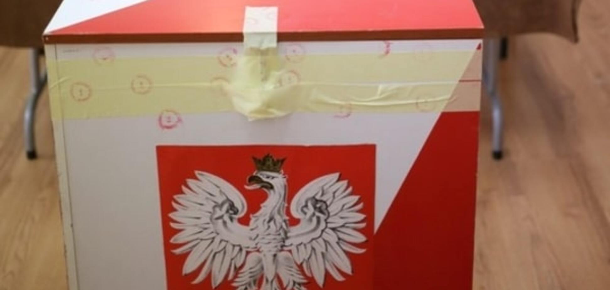 Выборы в Польше: экзит-полл сообщил о победе оппозиции