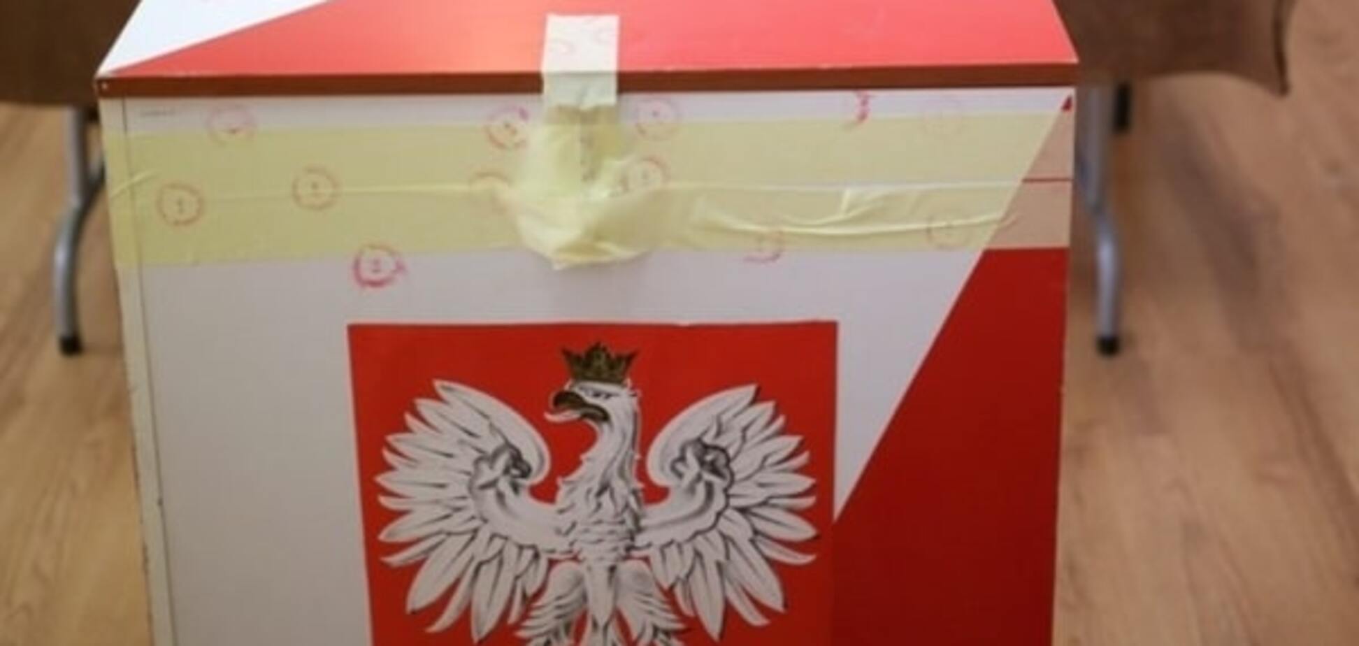 Выборы в Польше: экзит-полл сообщил о победе оппозиции