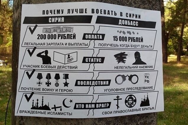 Террористов 'ЛНР' зазывают в Сирию - журналист