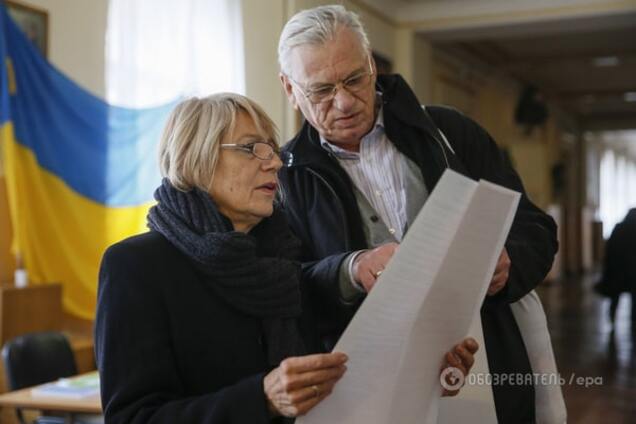 Іду на Ви(бори): за кого проголосували українці 25 жовтня. Інфографіка