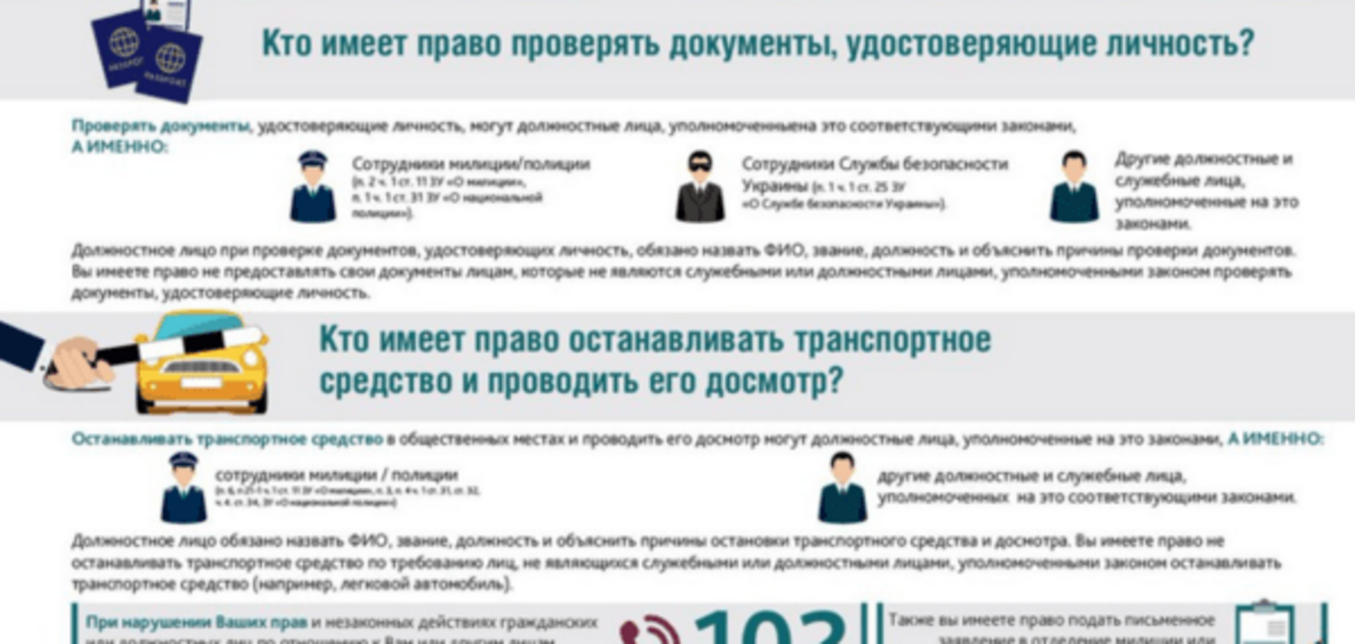 Правозащитники составили памятку для въезжающих в Крым