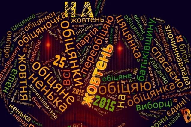 Цифры не желают соответствовать политической целесообразности