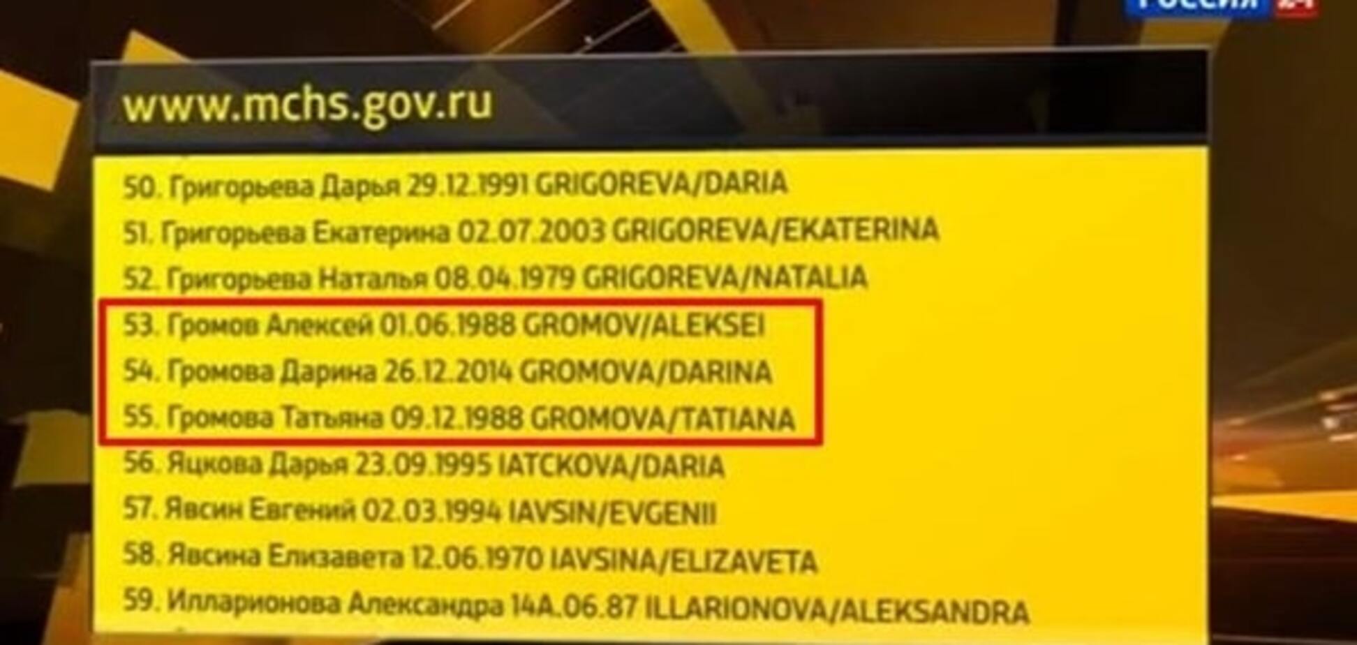 Крушение российского самолета в Египте унесло жизнь младенца
