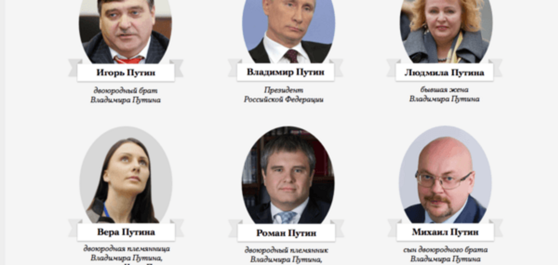 Путин Путину рознь: СМИ составили досье на родственников главы России
