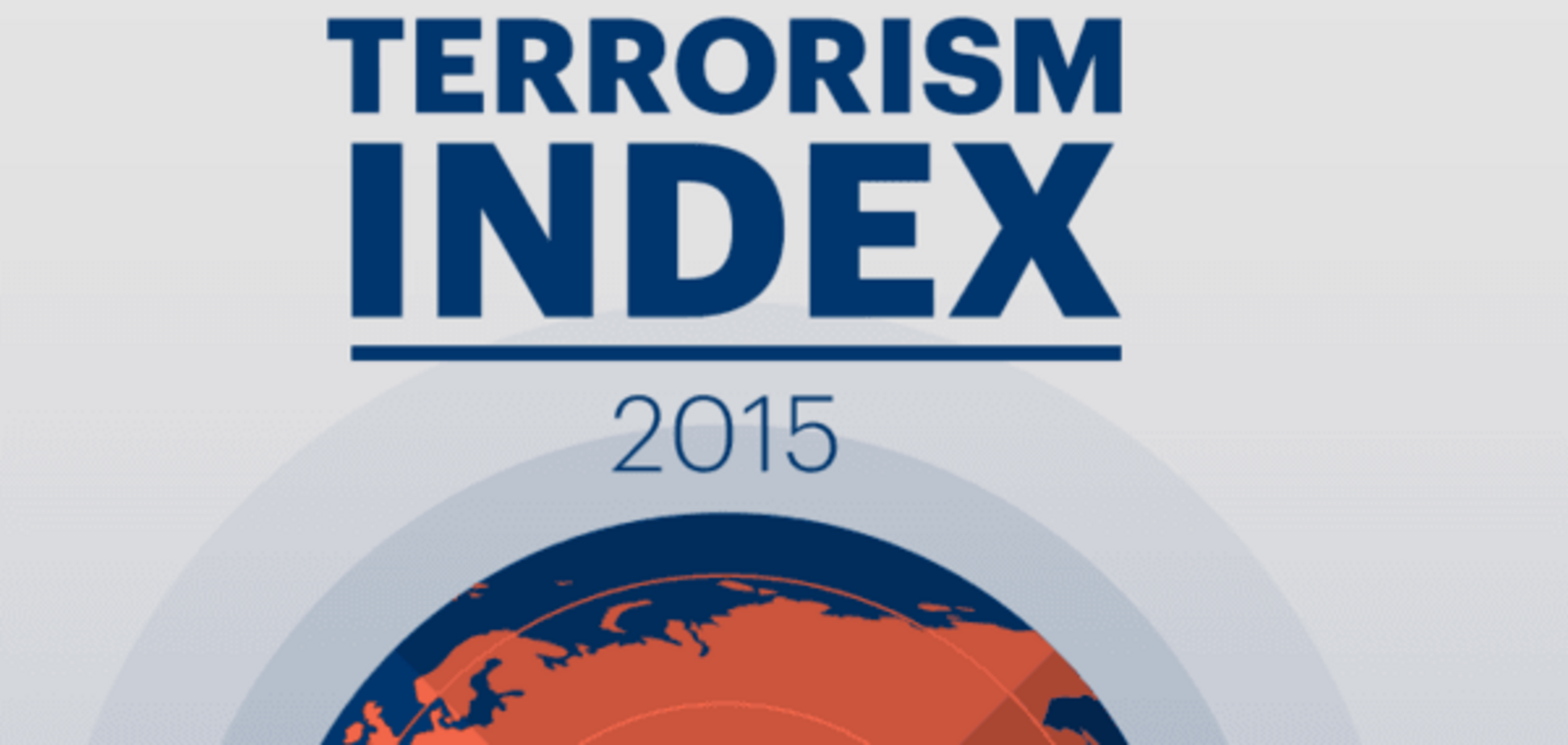 Единственная в Европе: Украина заняла 12 место в 'Глобальном индексе терроризма'