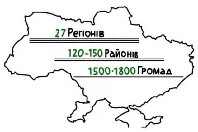 8 причин сказать 'да' реформе децентрализации: опубликована инфографика