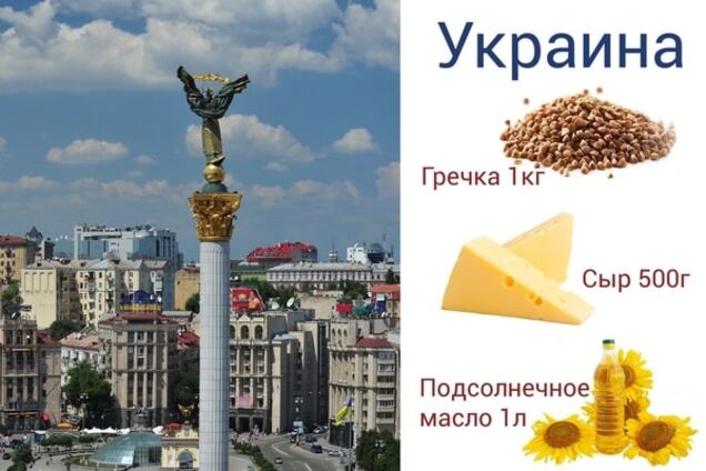 Що можна купити на 100 гривень у світі: опублікована інфографіка