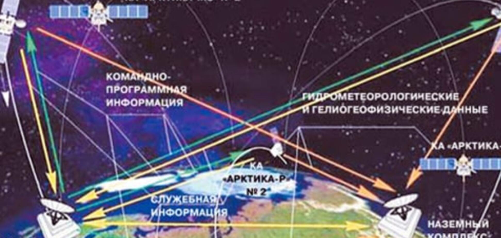 Российская космическая программа оказалась под угрозой срыва из-за санкций