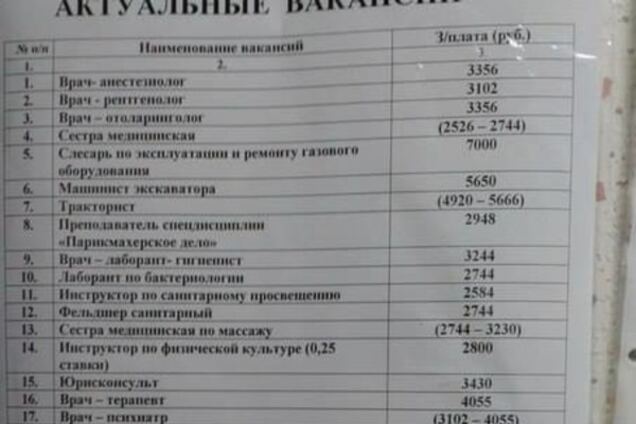 Тот неловкий момент, когда жители Донбасса прозрели