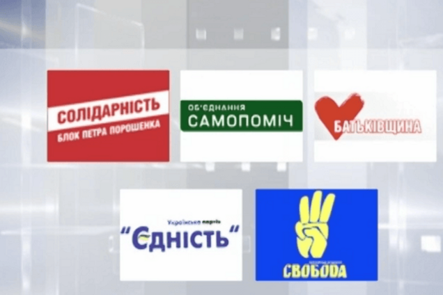 У Київраду пройшли 5 партій: затверджені остаточні результати виборів