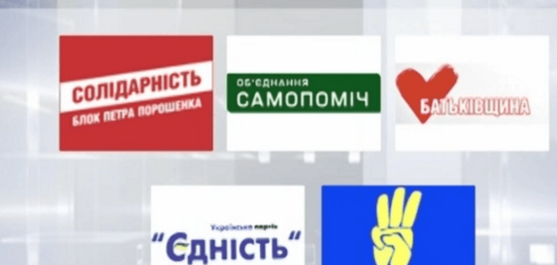 В Киевсовет прошли 5 партий: утверждены окончательные результаты выборов