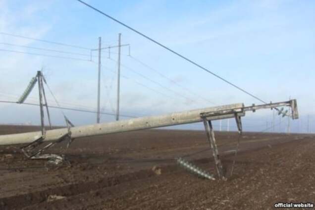 Энергоблокада. Пять вопросов про этику, эмоции и эффективность