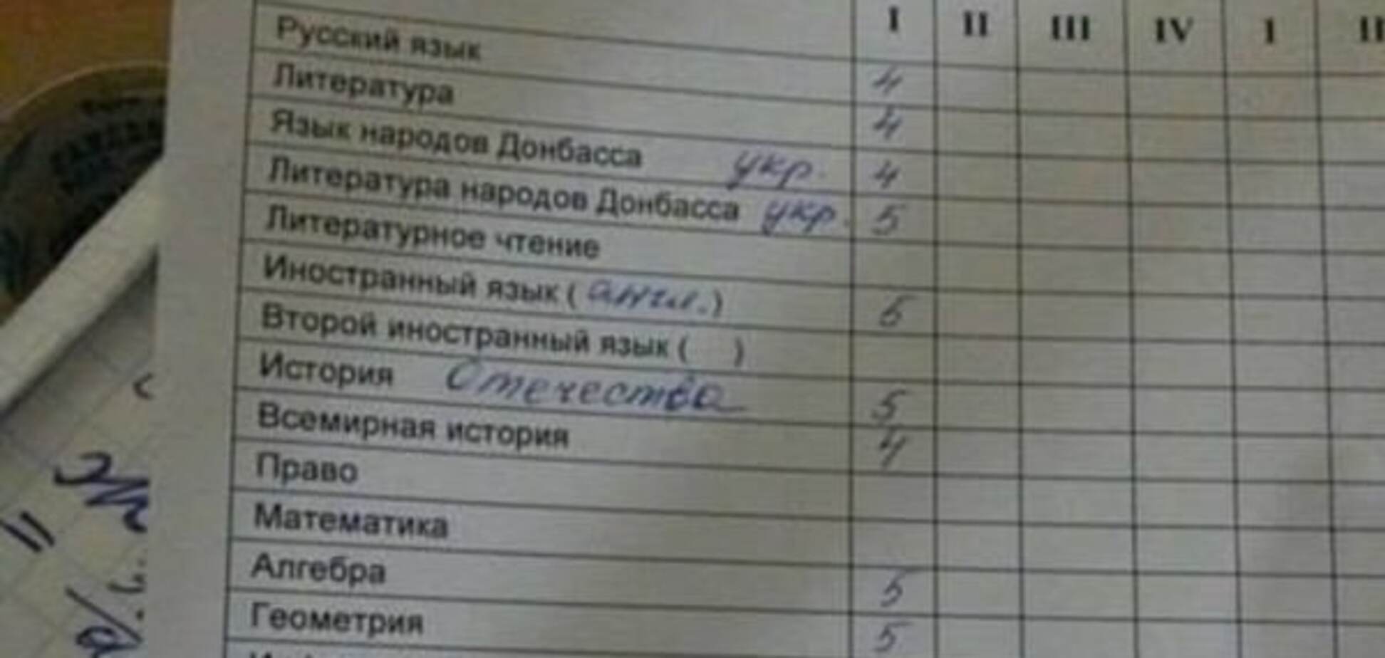 В школах 'ДНР' выдумали 'язык народов Донбасса': фотофакт