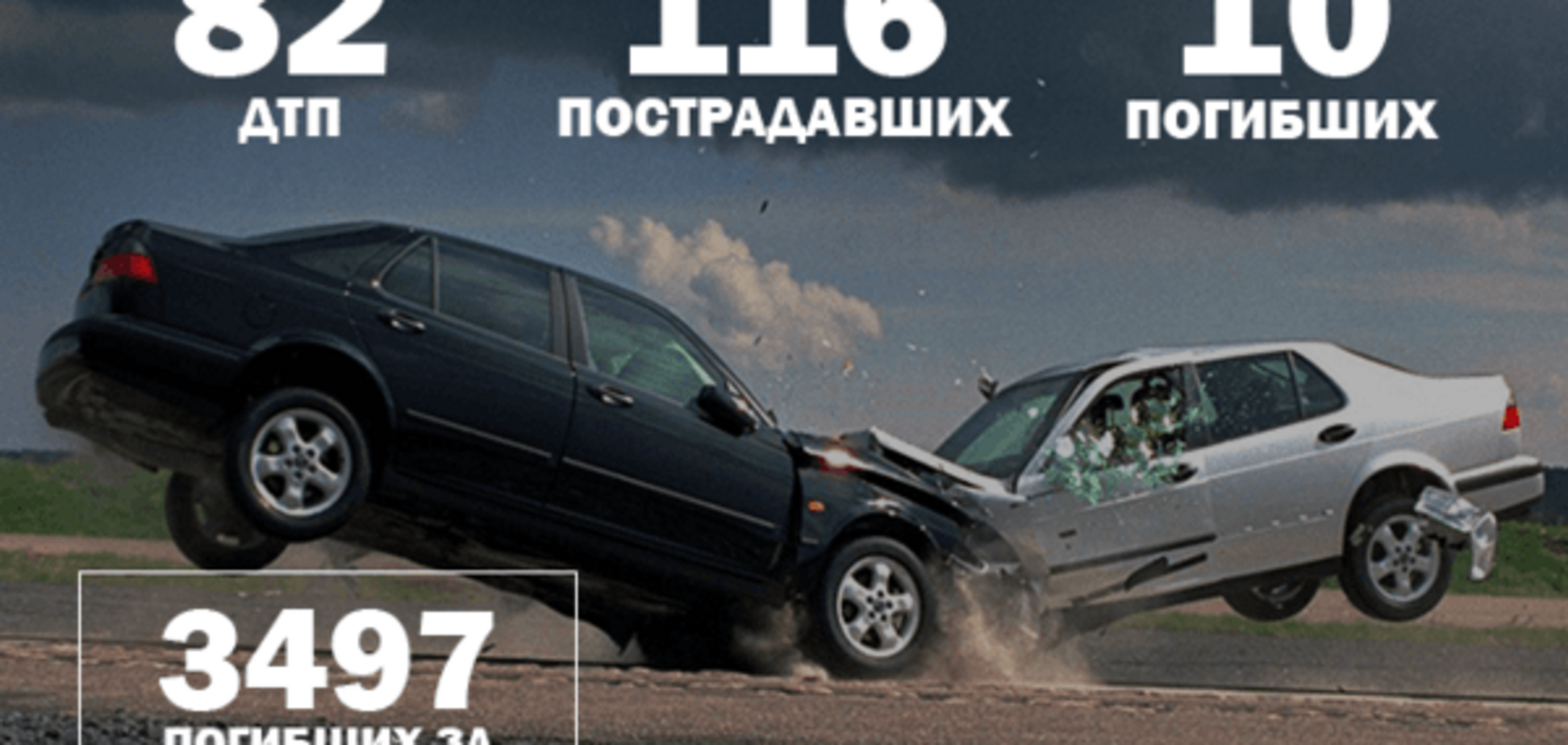 ДТП в Украине