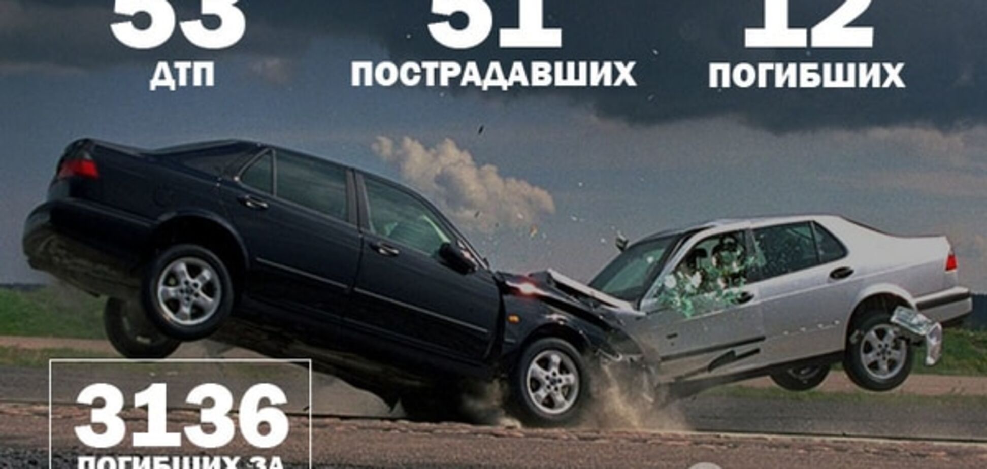 Война на дорогах: 53 ДТП и 12 погибших