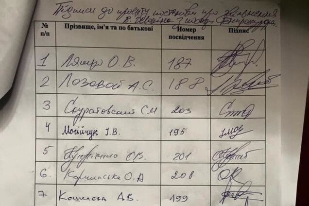 Продам или обменяю: документы с подписями за отставку Шокина всплыли у Портнова. Фото