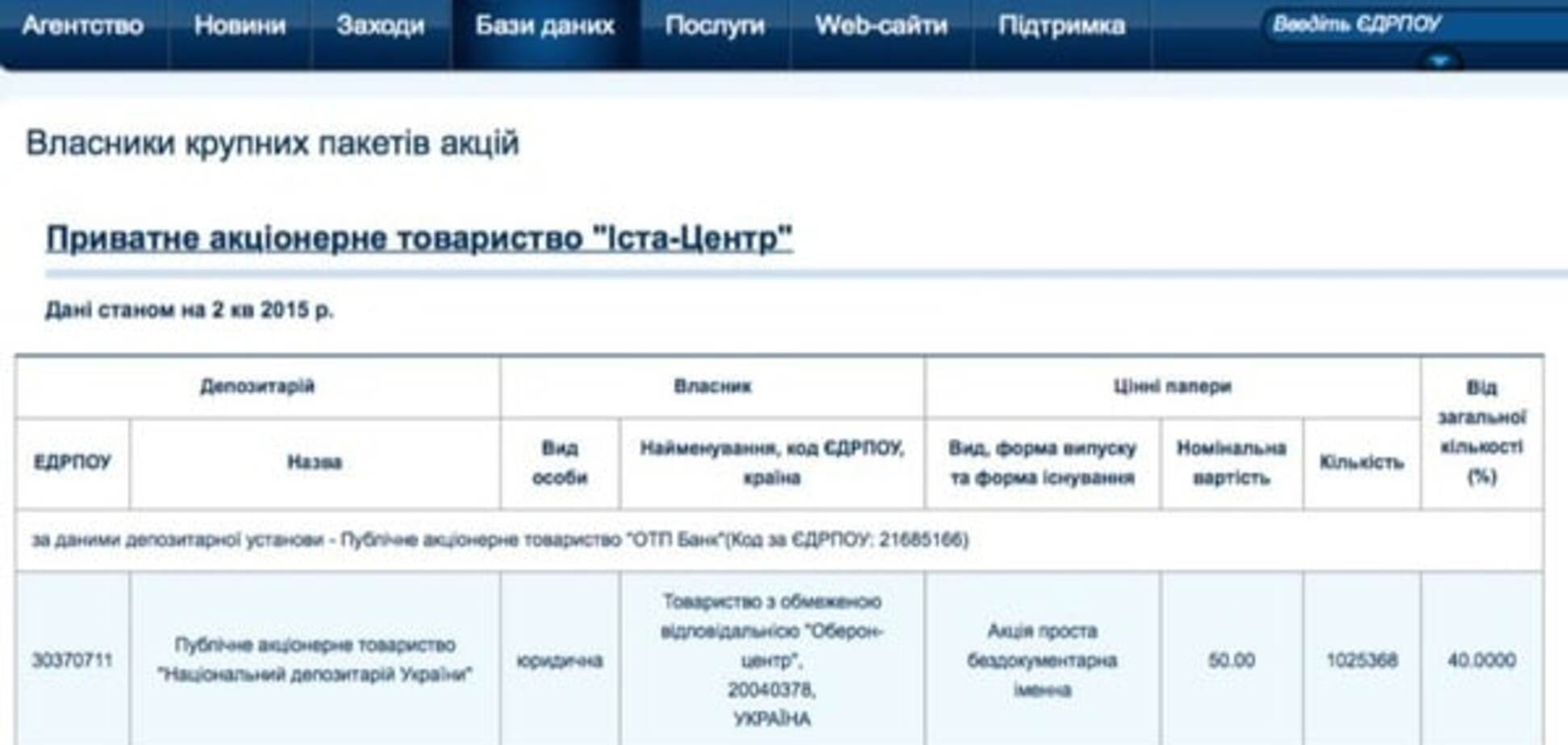 Президент выводит из Украины свои деньги