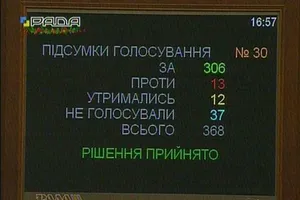 Депутаты отдали деньги инвалидов Пенсионному фонду