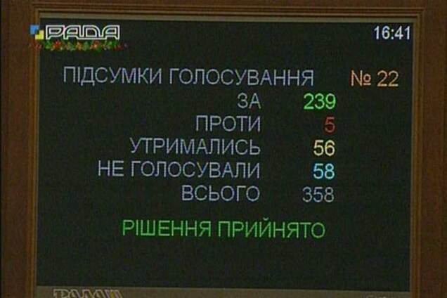 НБУ сможет не признавать банки неплатежеспособными