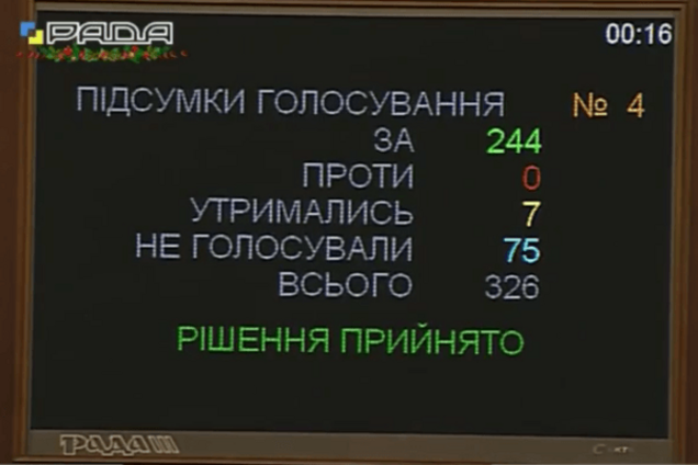 Революция в госзакупках: Рада сэкономила Украине 50 млрд грн