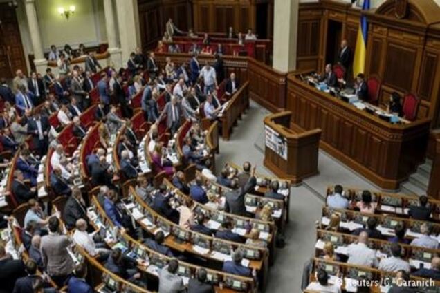 Рада дозволила уряду запровадити економічні санкції проти Росії
