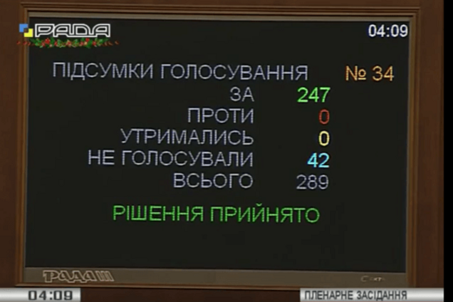 Рада разрешила специалистам из Малайзии расследовать трагедию MH-17