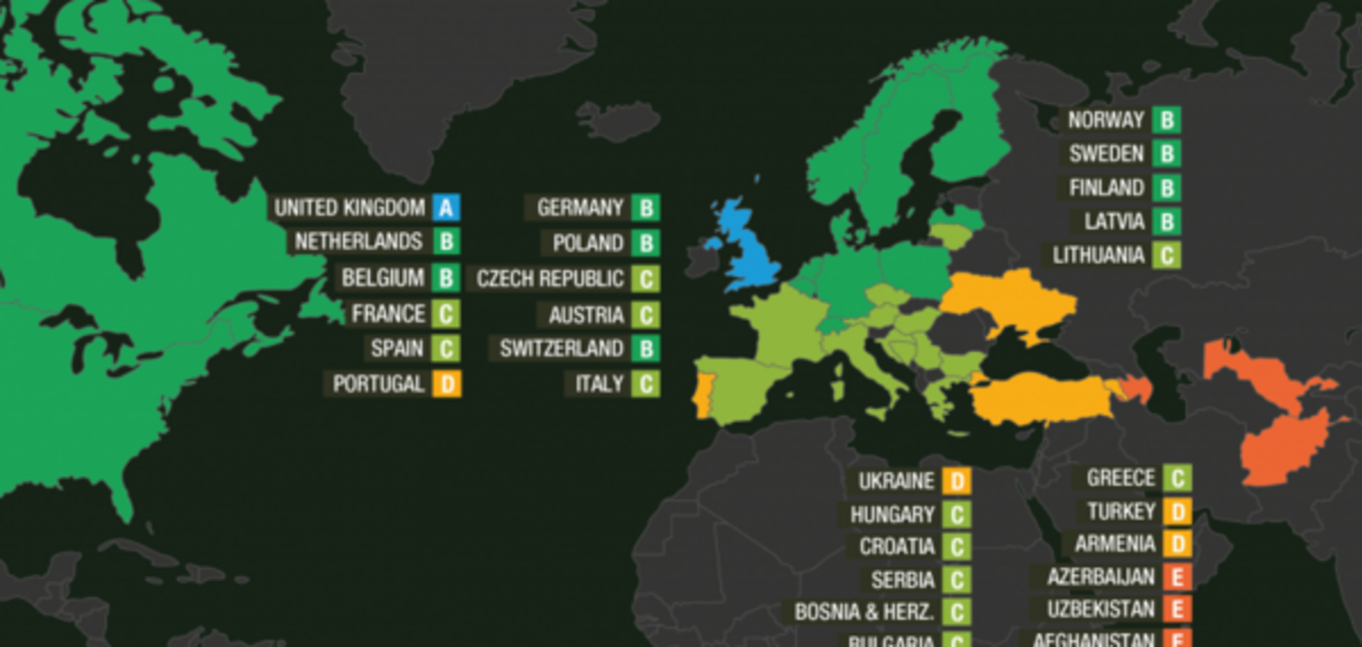 Стали известны размеры коррупции в украинской оборонке