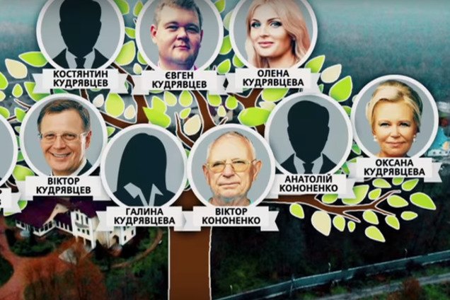 Журналисты рассказали о роскошной жизни очередного прокурора-мажора