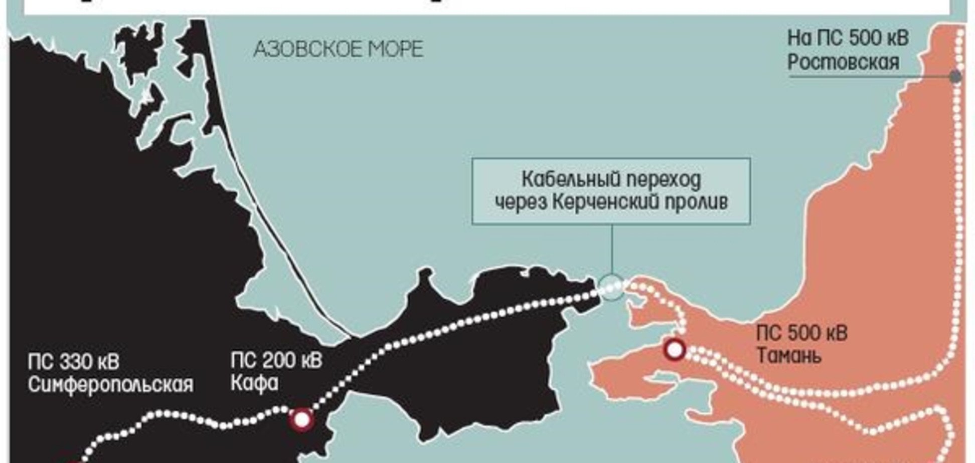У Росії прикинули, у скільки обійдеться світло в Криму: інфографіка