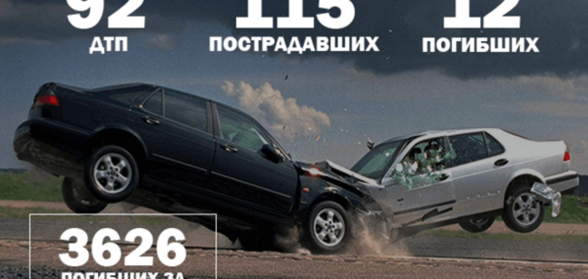 Війна на дорогах: 92 ДТП і 12 загиблих - 9 грудня 2015