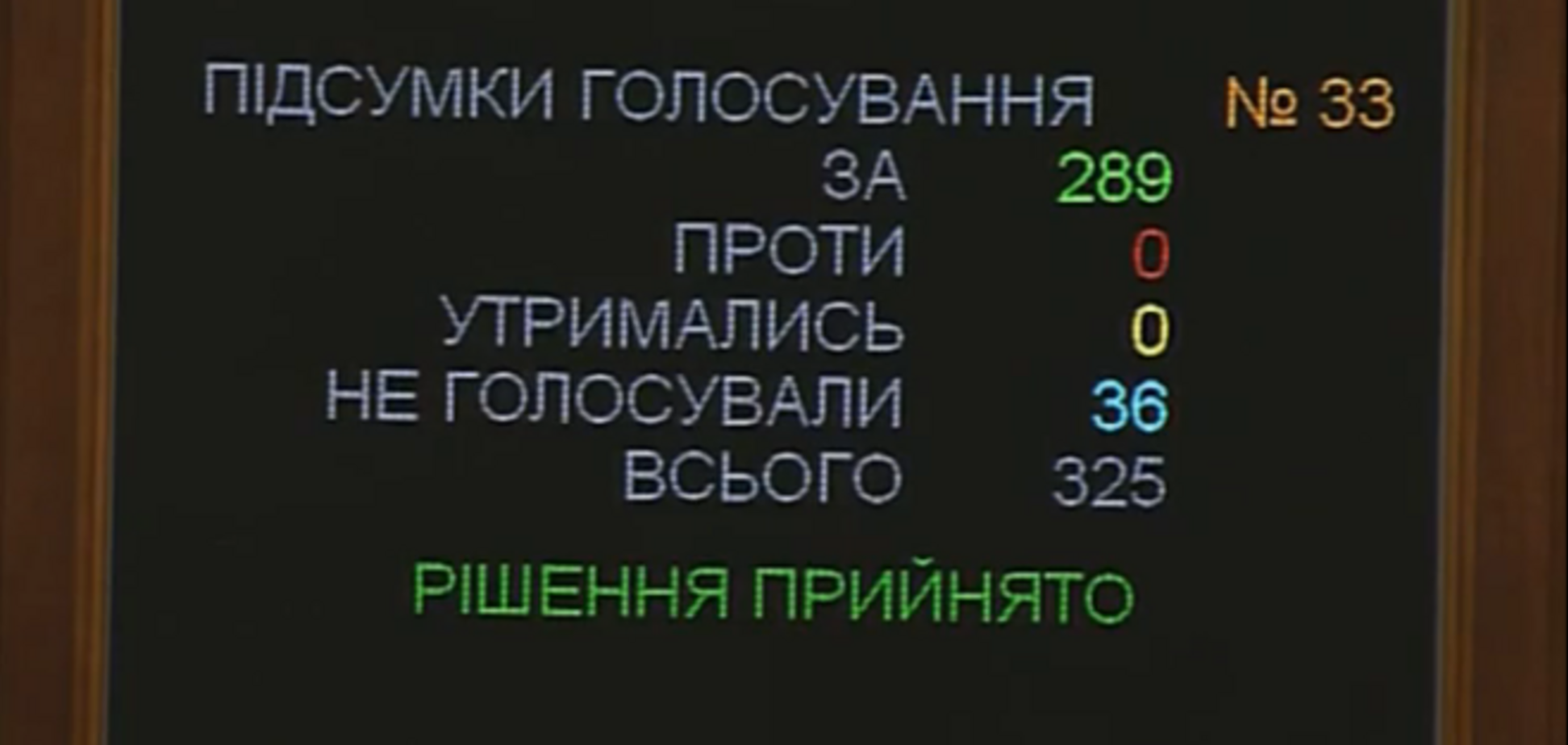 Об использовании бюджетных денег чиновники теперь обязаны отчитываться в интернете