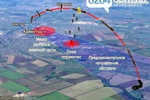Опубликована визуализация траектории полета и попадания снарядов в Краматорске