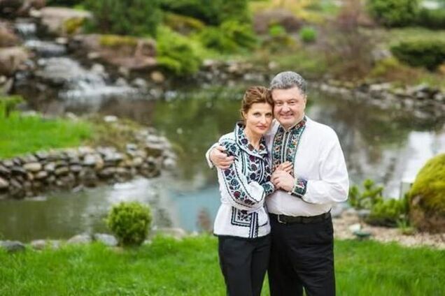 Порошенко & Co