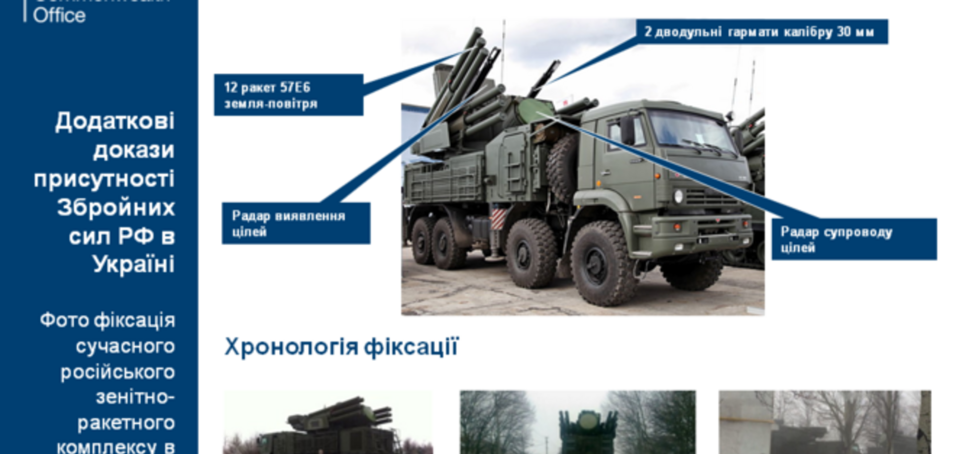 Посольство Британии опубликовало 'путеводитель' по поиску российского оружия на Донбассе. Инфографика