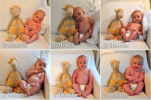 Идеи для фотоколлажа: как запечатлеть первый год жизни малыша